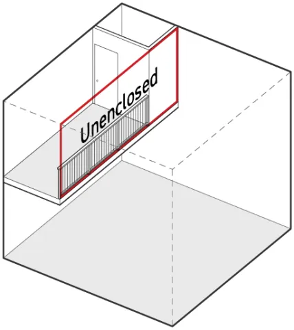 Diagram of a three-dimensional interior, illustrating the enclosure standards for a mezzanine. The image depicts a room containing an intermediate mezzanine level. The mezzanine is labeled "Unenclosed," showing that its perimeter consists of non-solid areas, specifically featuring a safety barrier