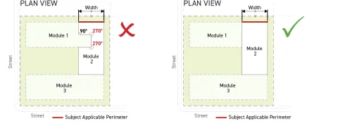 Two diagrams are shown, one with a red x and the other with a green check mark.
Description generated by AI