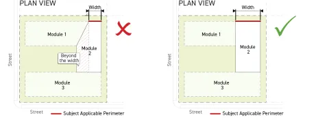 Diagram incorrect and correct measurements of building width. The incorrect images shows the highlighted building width as the footprint extends beyond the "Width" of its applicable building perimeter. The correct correct image shows the building width inline with the footprint of the building. As described in the text above.