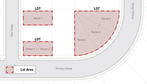 Diagram shows three lots and six parcels along a curved primary street and a side street. Each lot boundary is highlighted and labeled ‘Lot area,’ Two of the lots are divided into smaller labeled parcels. As described by the text of this paragraph. 