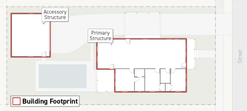 Diagram shows a site with a primary structure and an accessory structure outlined to indicate their building footprints. The illustration identifies the total building area within the lot, highlighting the portions of each structure included in the building footprint calculation. As described by the text of this paragraph. 