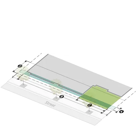 Diagram shows a rectangular site fronting a street, illustrating the maximum build-to depth, minimum build-to width, maximum pedestrian amenity allowance, and minimum parking setback, as described in the table below.