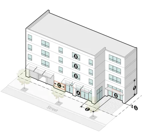 Diagram shows a multi-story building fronting a street, illustrating minimum transparency requirements for ground story, upper stories, and maximum active wall spacing. Entrance requirements for street-facing entrance, maximum entrance spacing, and ground story requirements for minimum ground story height, and minimum/maximum ground floor elevation, as described in the table below.