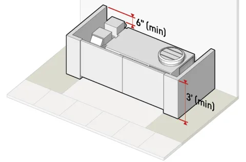 Diagram illustrating ground-mounted equipment screened by a fence or wall at least three feet high and six inches taller than the equipment.
