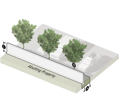 Diagram shows the T-Screen (Transition Screen) 1 requirement: a 6-feet minimum height wall, 5-feet minimum width, and 3 large species trees per 50 feet minimum of the abutting property.